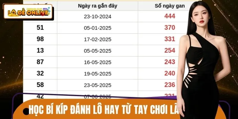 Học tập bí kíp đánh lô hay từ các tay chơi lão luyện